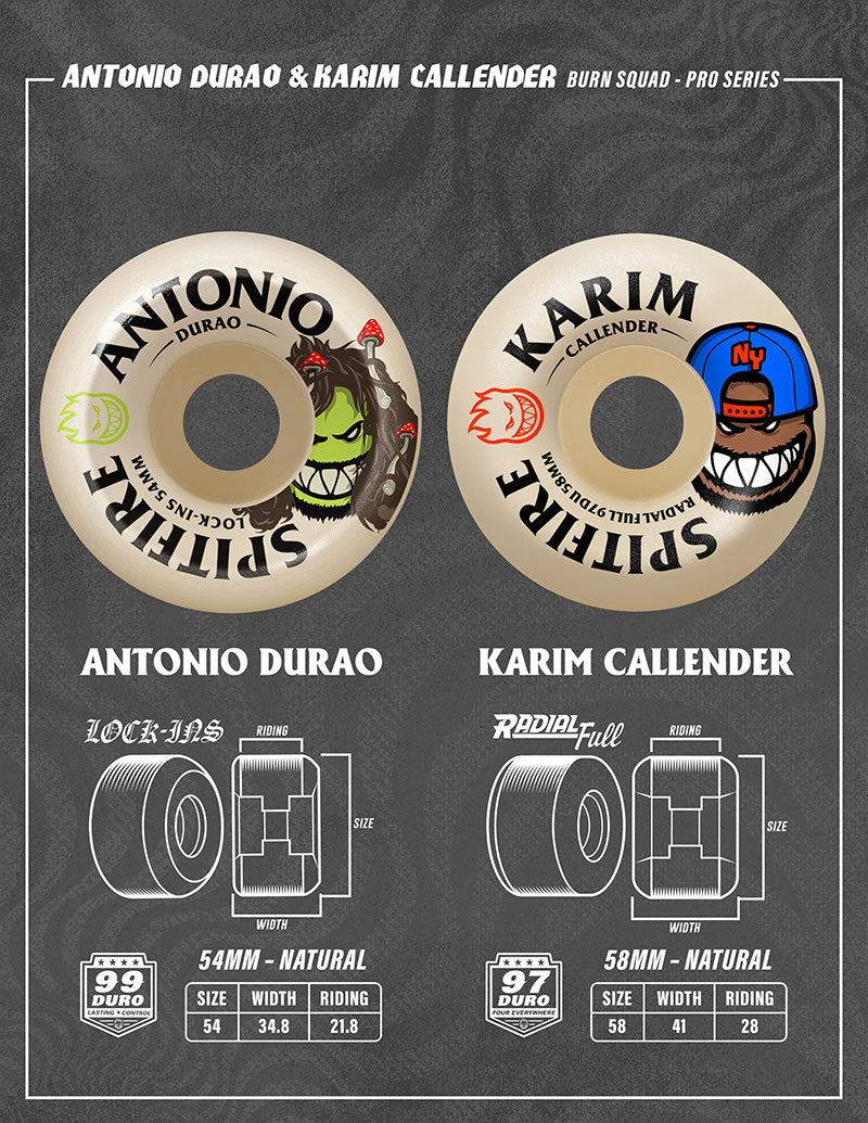 Spitfire Wheels - F4 97A Karim Callender Burn Squad Radial Full 58mm