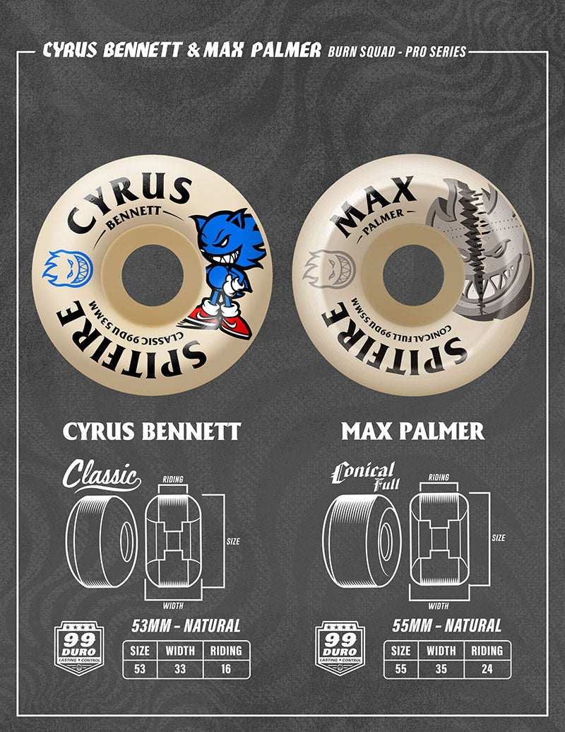 Spitfire Wheels - F4 99A Max Palmer Burn Squad Conical Full Shape 54mm