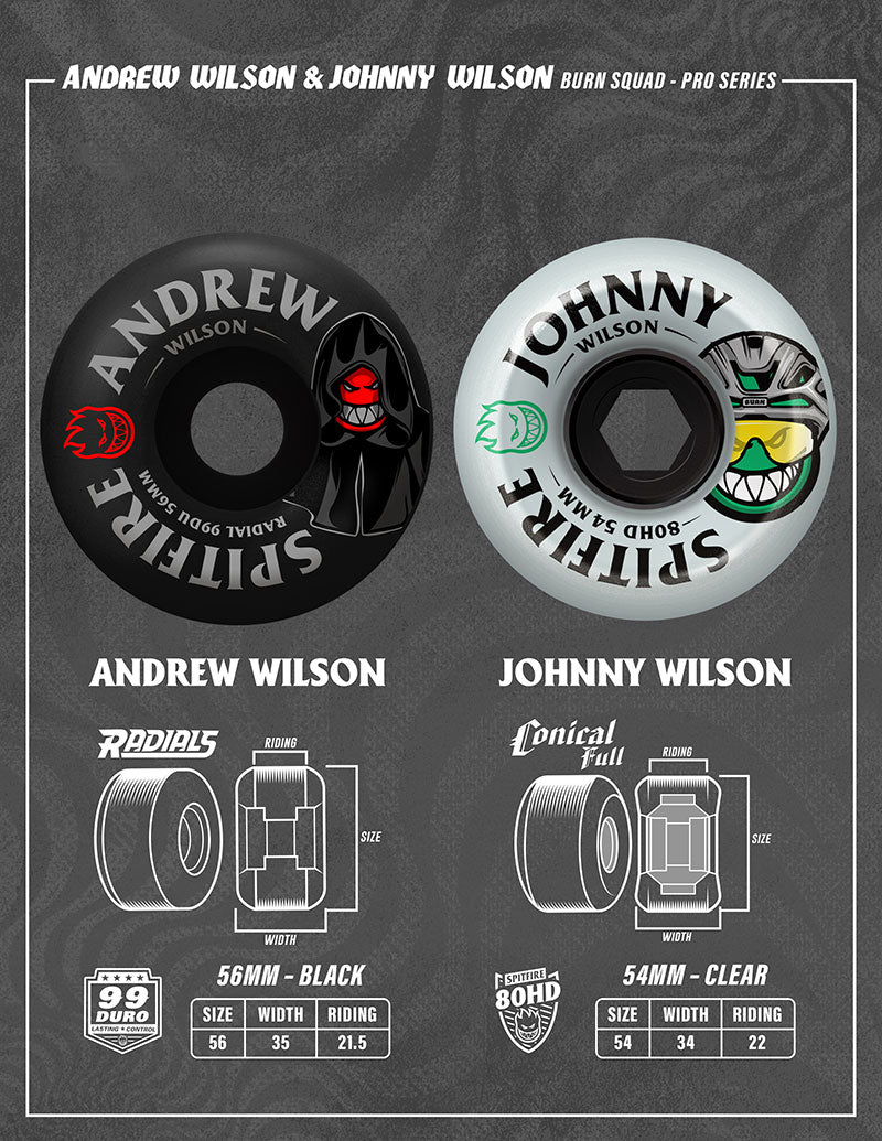 Spitfire Wheels - F4 99A Andrew Wilson Burn Squad Radial Black 56mm