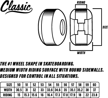 Spitfire Wheels - F4 93A Classic Shape (Various Sizes)