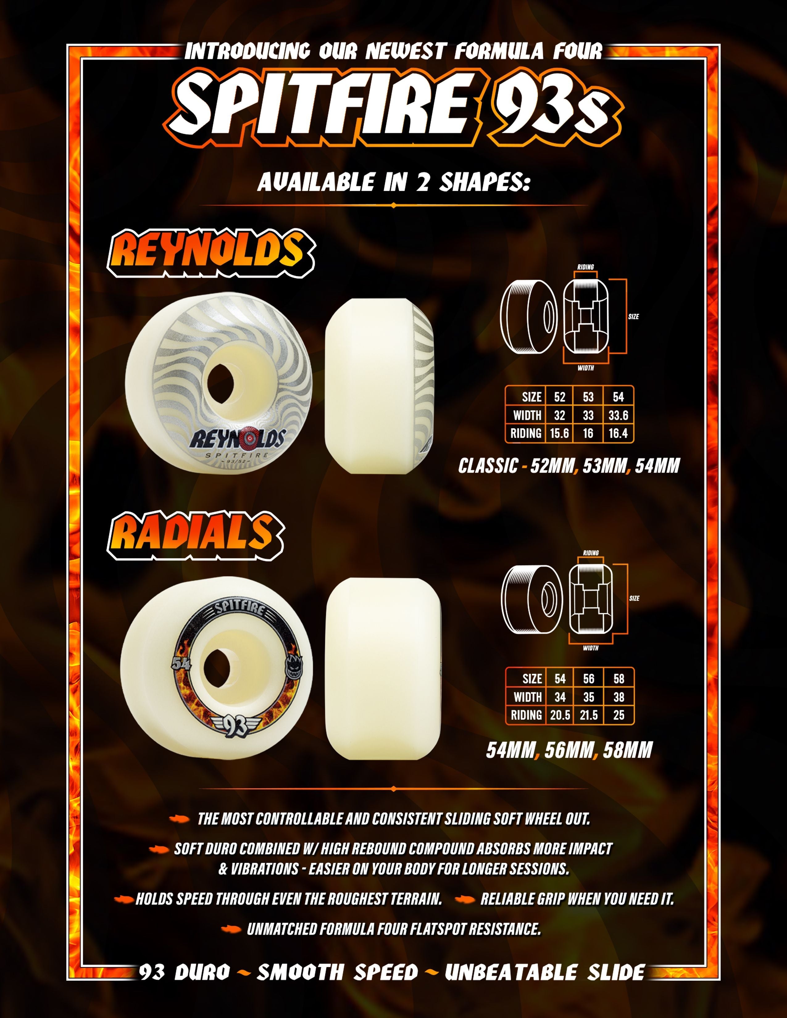 Spitfire Wheels - F4 93A Radial Shape (Various Sizes)