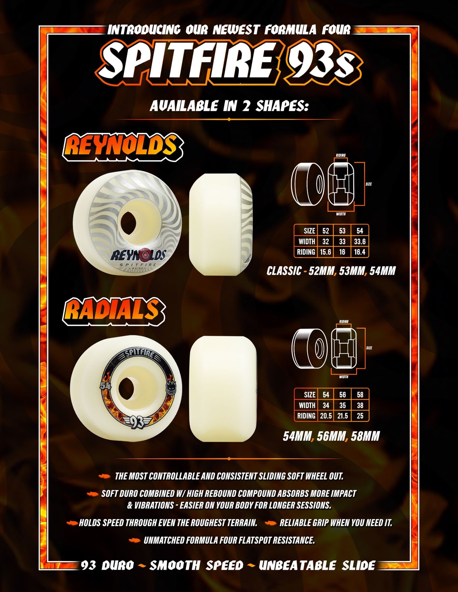 Spitfire Wheels - F4 93A Radial Shape