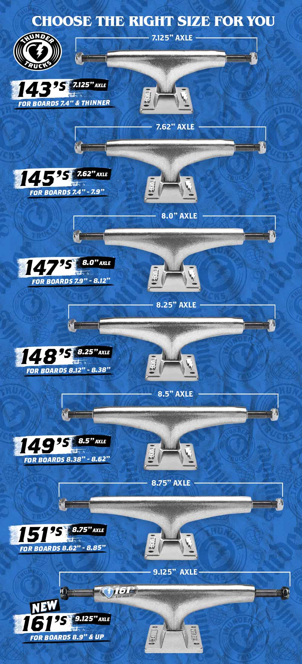 Thunder Trucks - Lights Polished II – FOURSTORE.FI