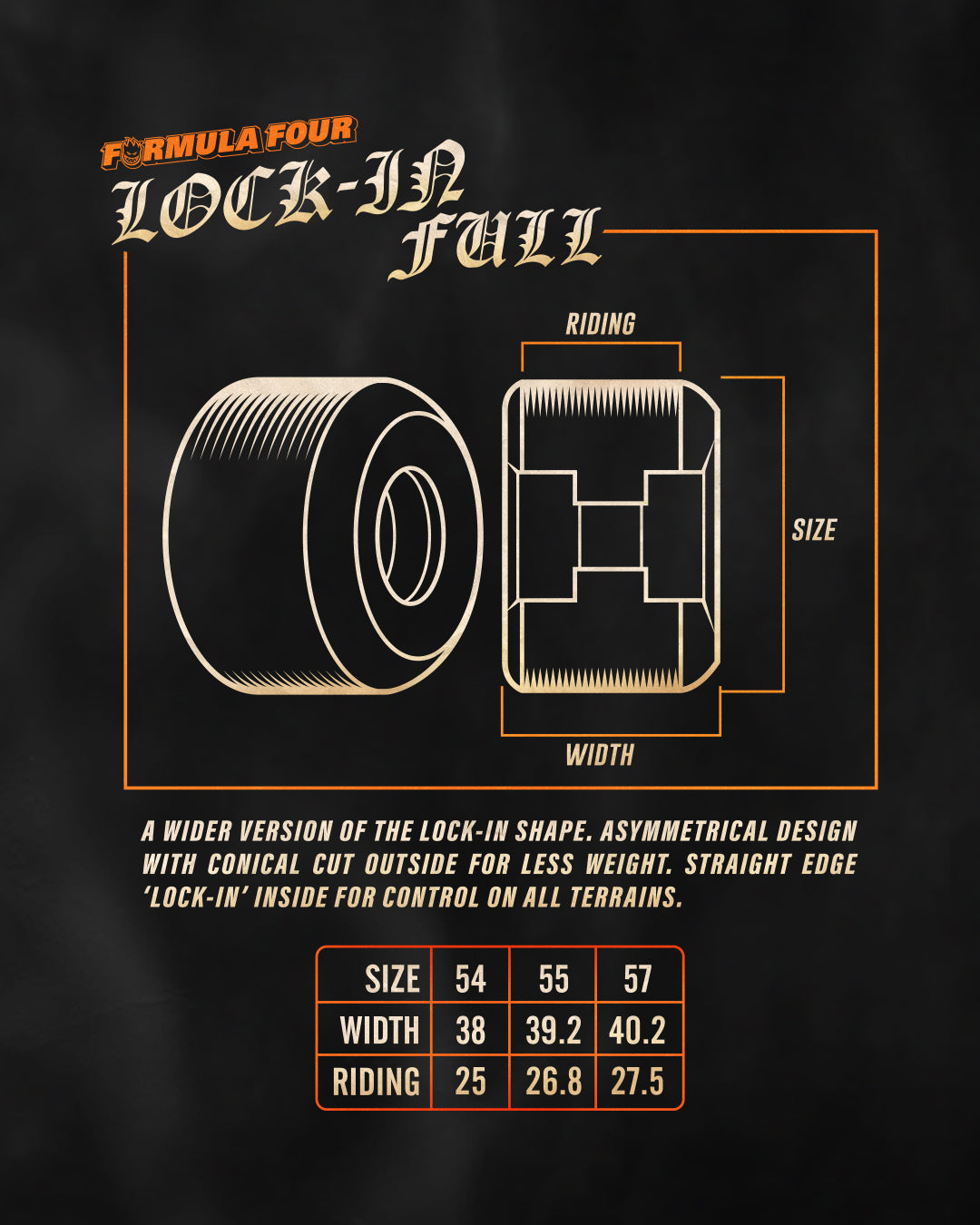 Spitfire Wheels - F4 99A Lock-Ins Full Shape (Various Sizes)
