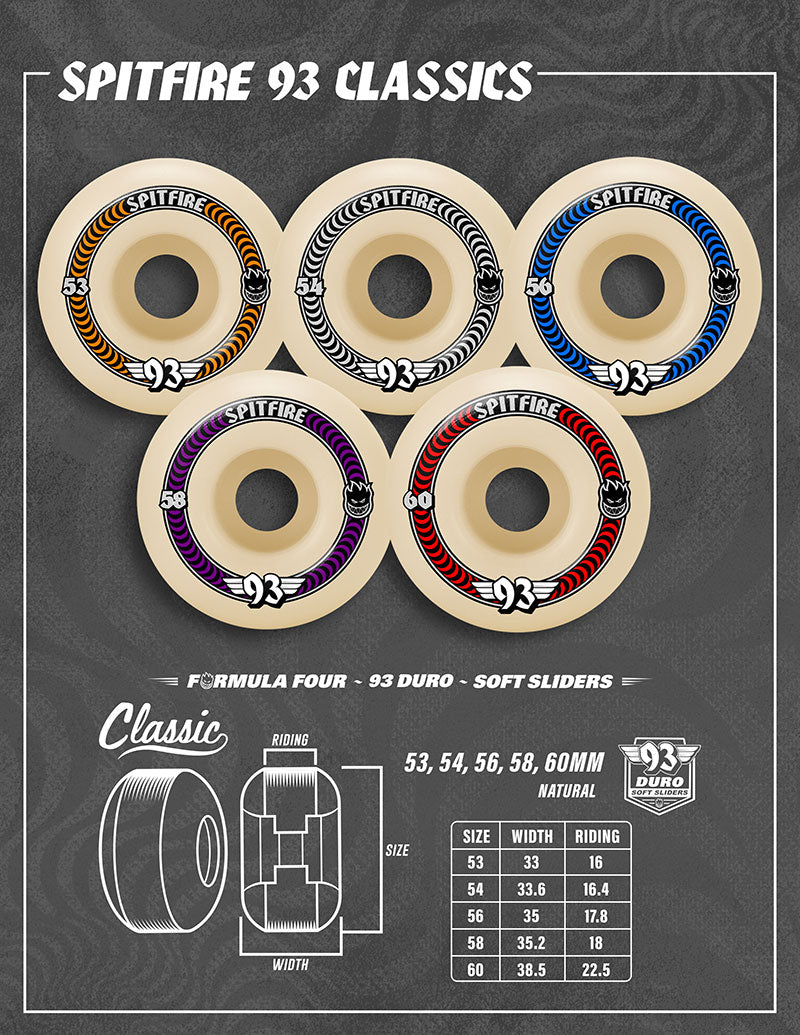Spitfire Wheels - F4 93A Classic Shape